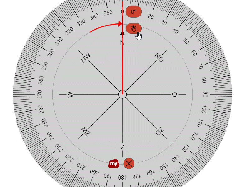 koershoekmeter